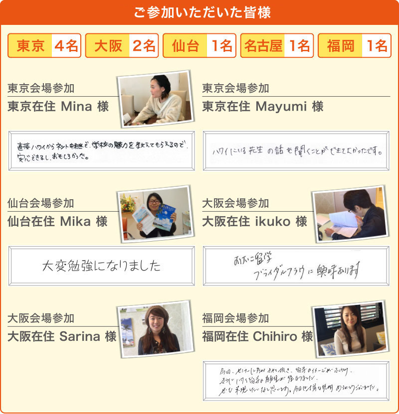 ご参加いただいた皆様