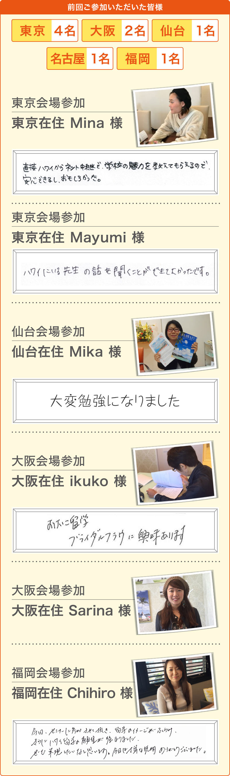 ご参加いただいた皆様